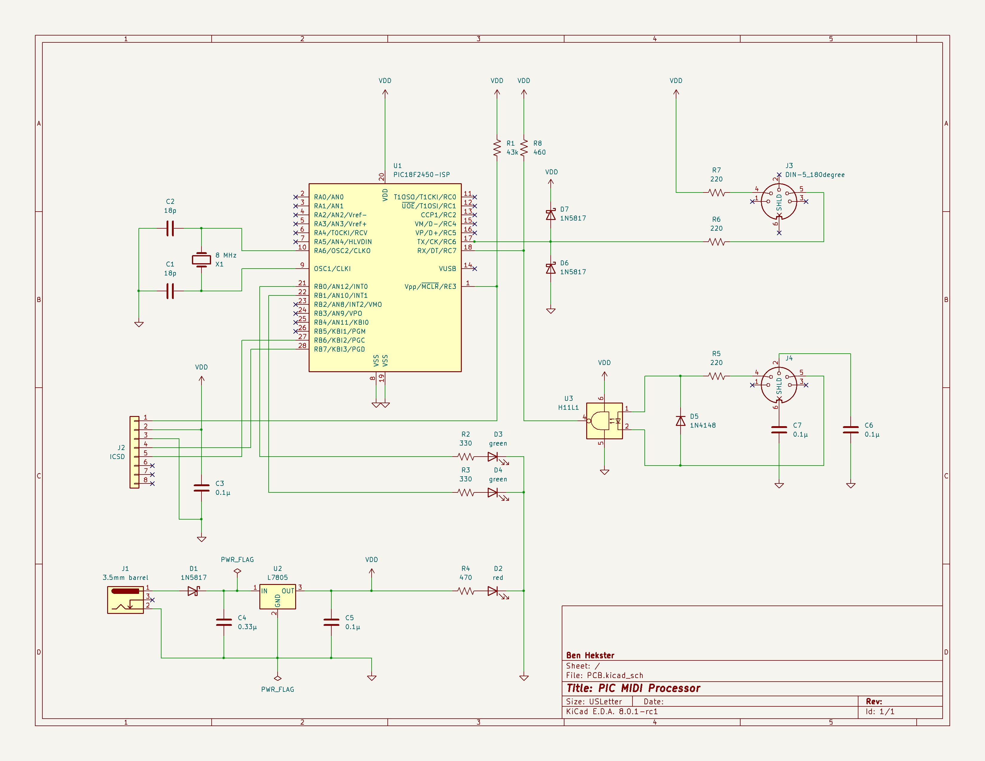 KiCAD Schematic